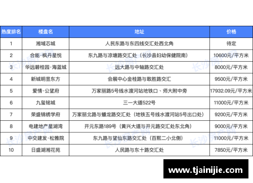 米兰引援密切，五名新锋添热门选择